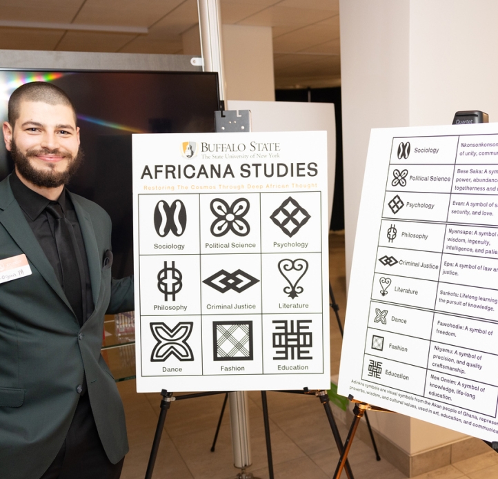 Student in front of poster presentation